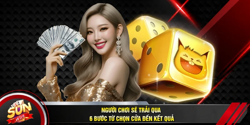 Người chơi sẽ trải qua 6 bước từ chọn cửa đến kết quả
